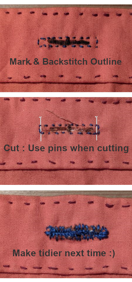 button hole hand sewing