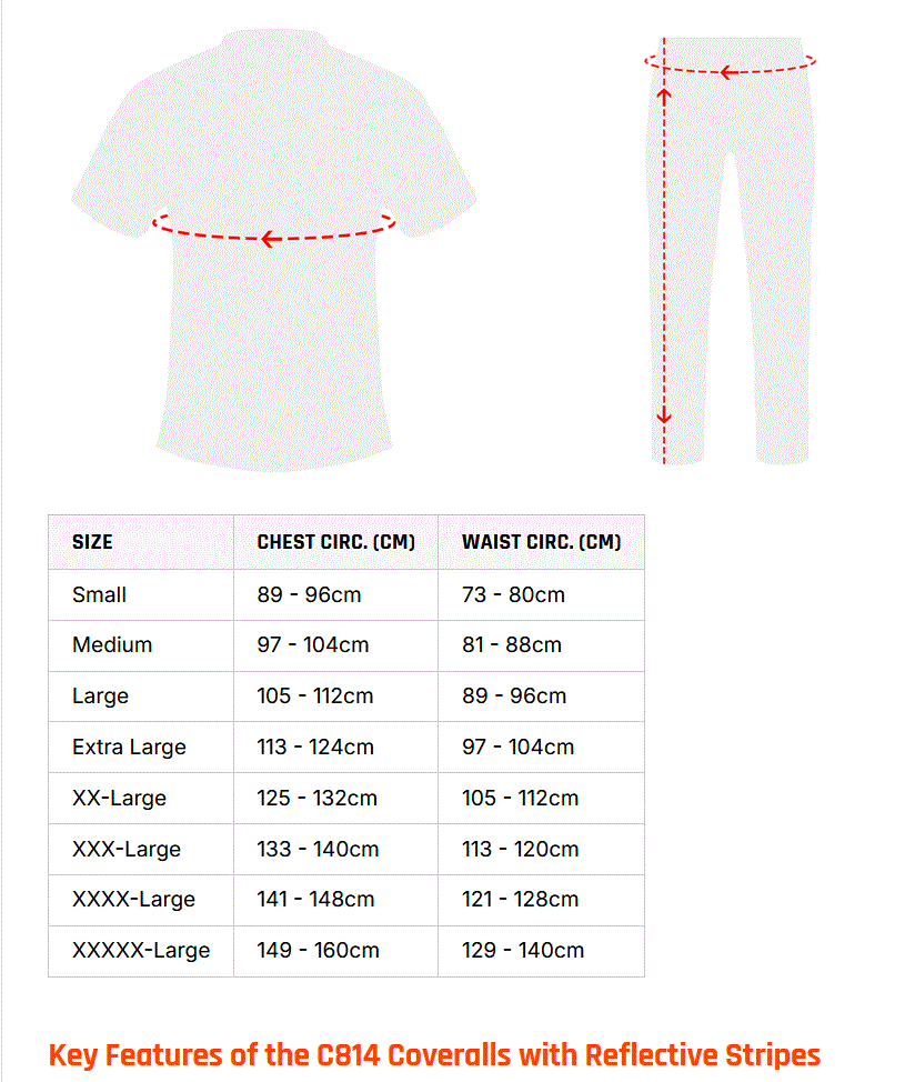 Portwest Size Guide